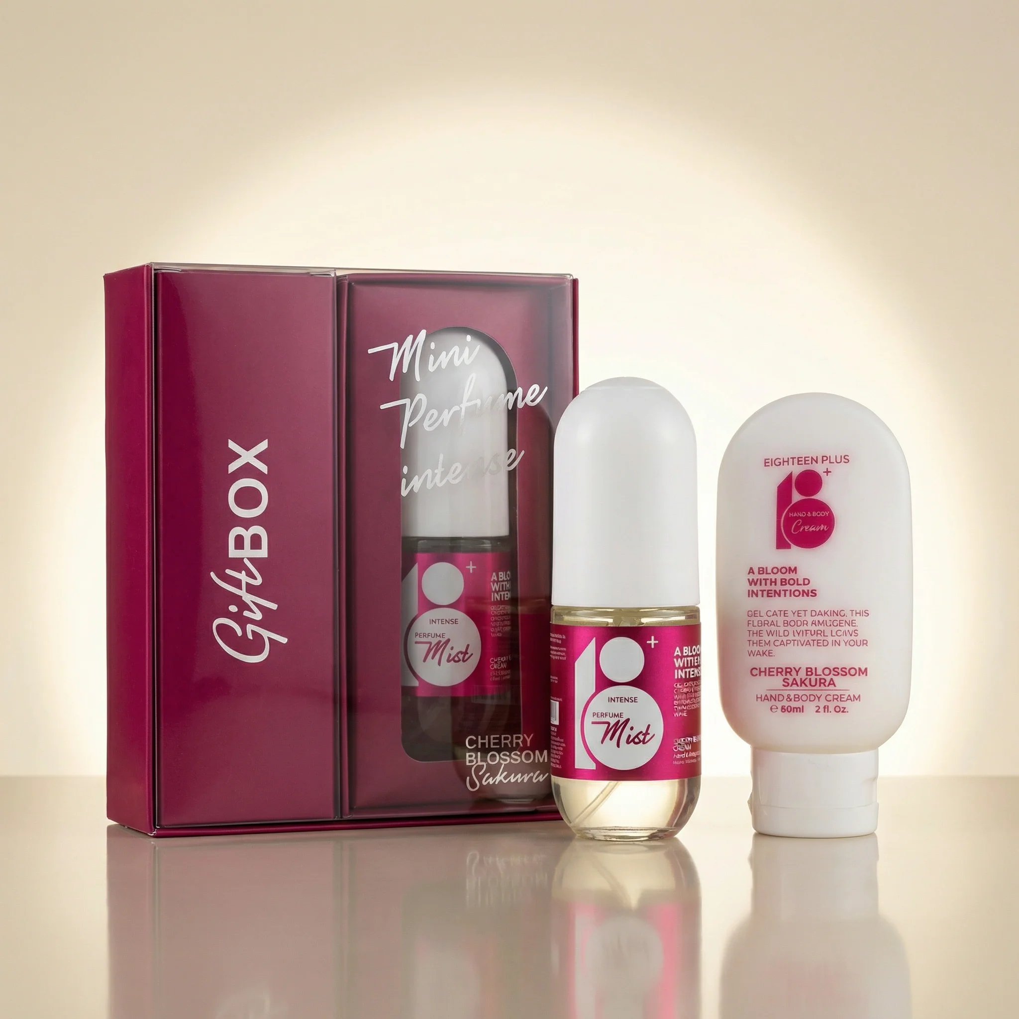 Mini Perfume Sets